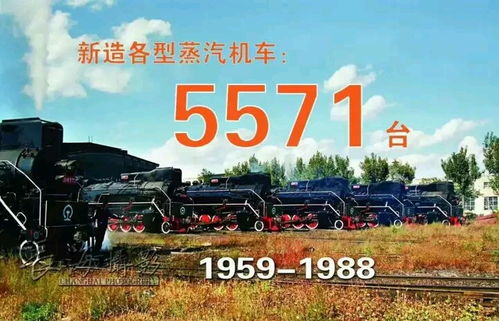 中國火車發展史 鐵路客運的百年征程與時代跨越